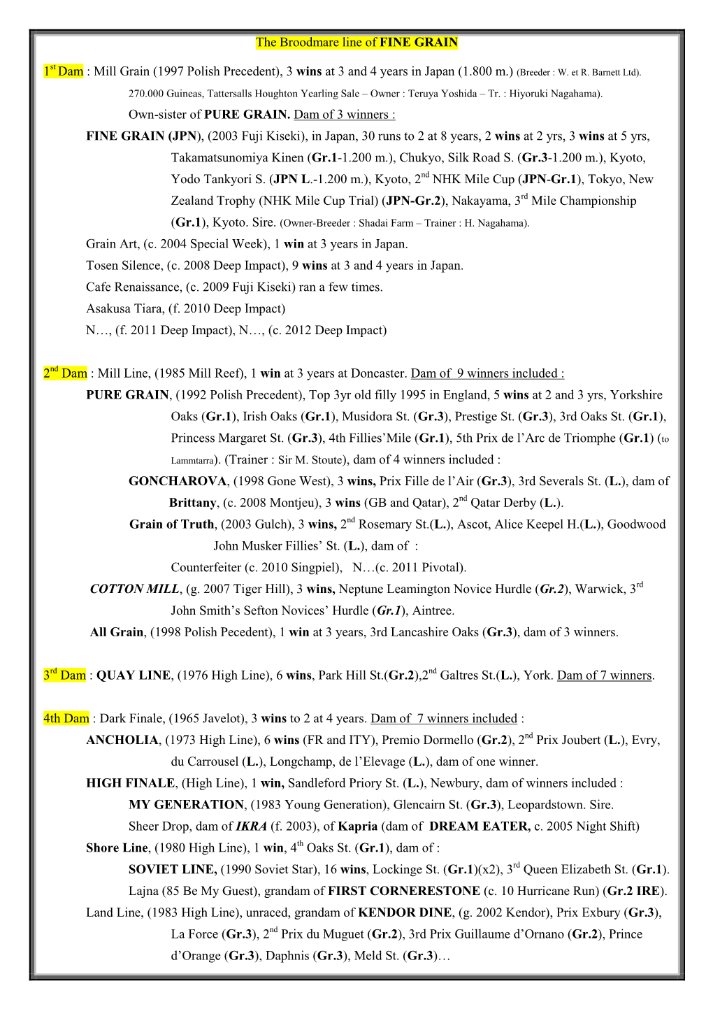 Mill Grain (1997 Polish Precedent), 3 Wins at 3 and 4 Years in Japan (1.800 M.) (Breeder : W