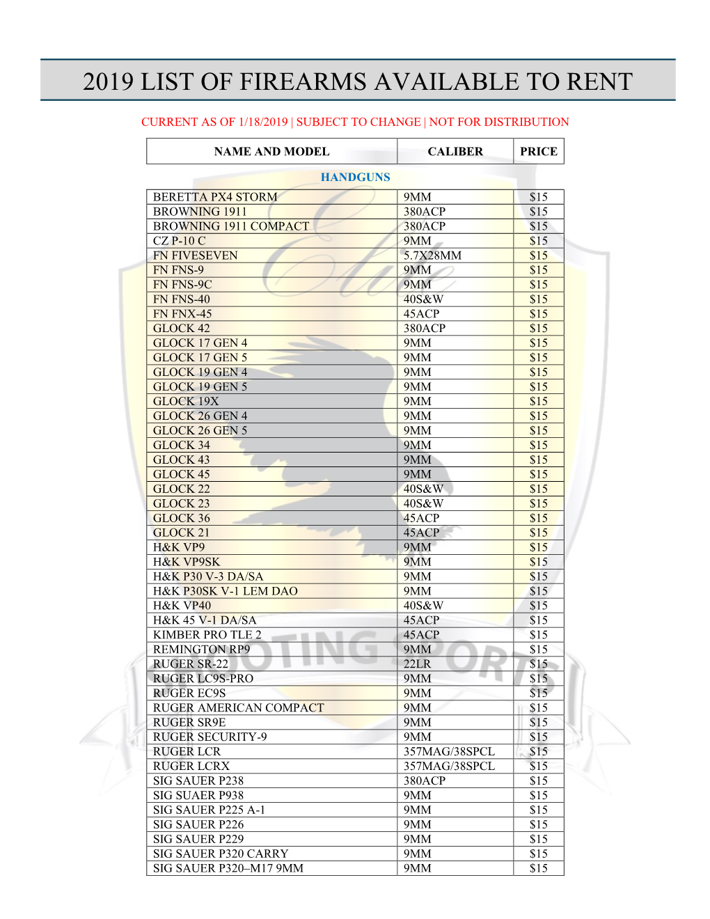 2019 List of Firearms Available to Rent