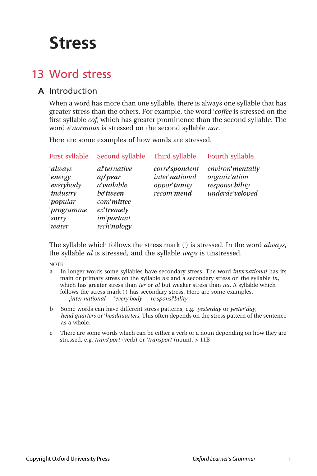 13 Word Stress a Introduction When a Word Has More Than One Syllable, There Is Always One Syllable That Has Greater Stress Than the Others