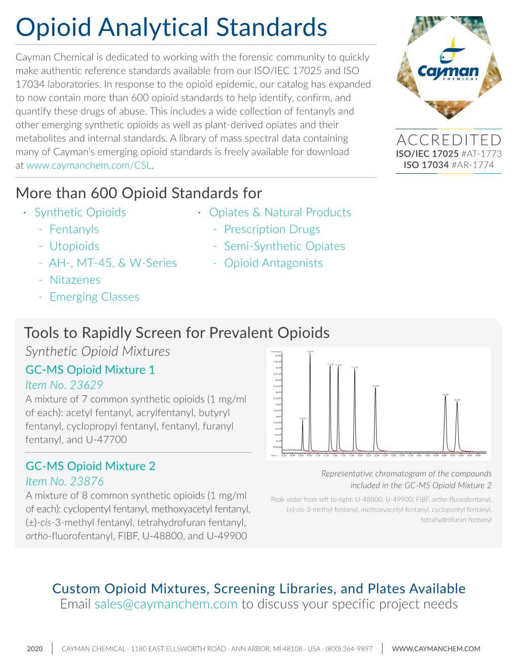 Opioid Analytical Standards