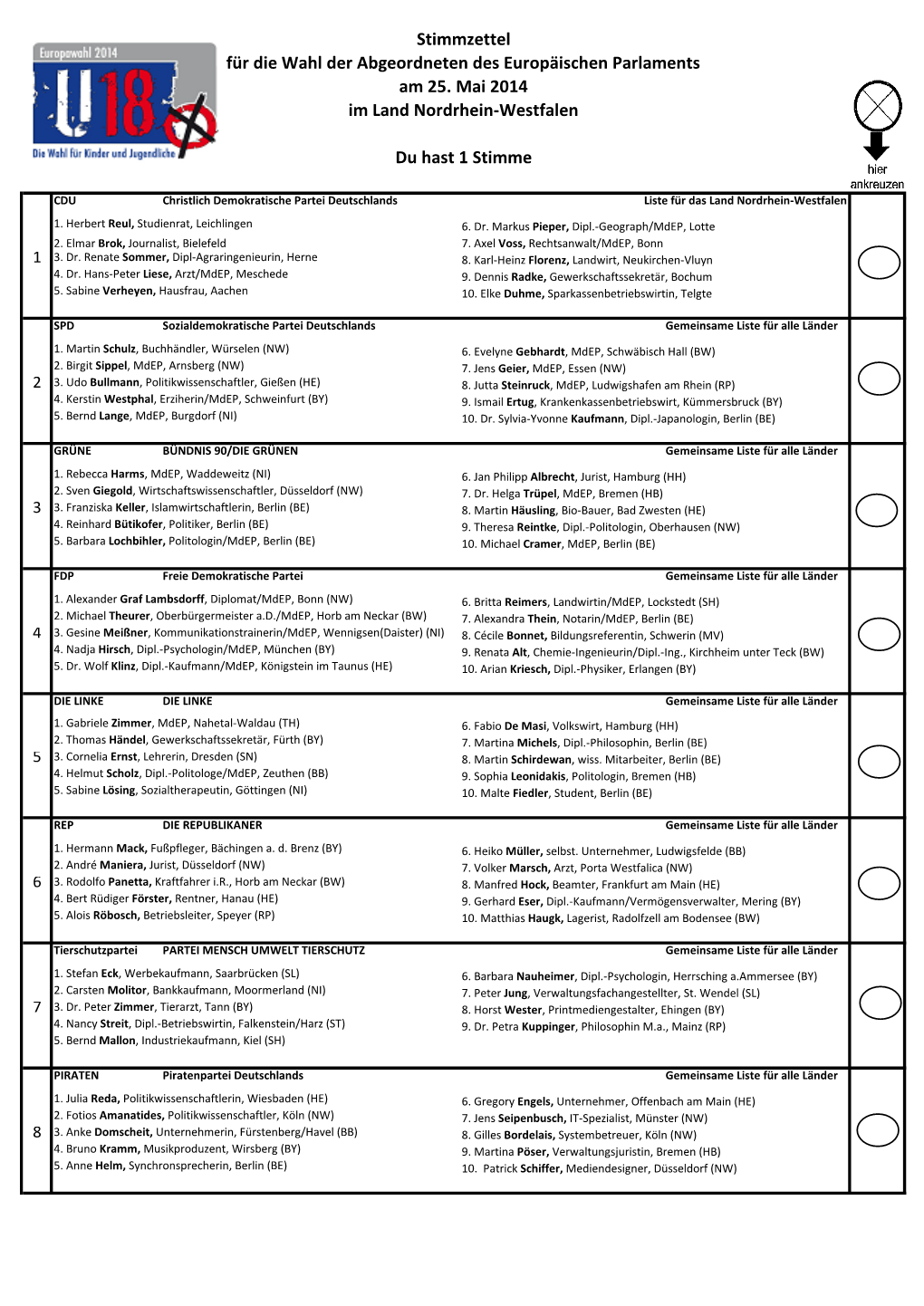 Für Die Wahl Der Abgeordneten Des Europäischen Parlaments Am 25