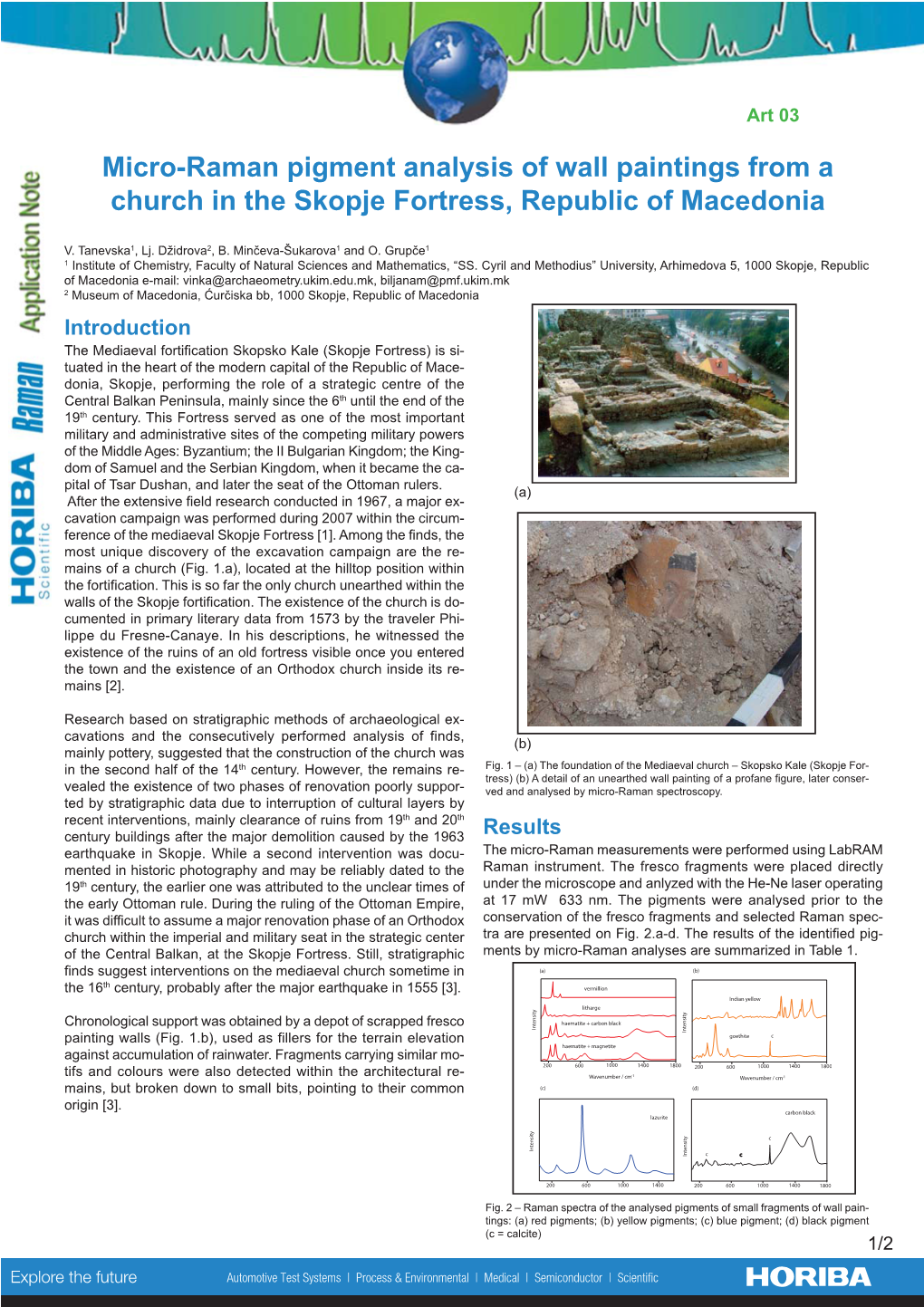 Micro-Raman Pigment Analysis of Wall Paintings from a Church in the Skopje Fortress, Republic of Macedonia