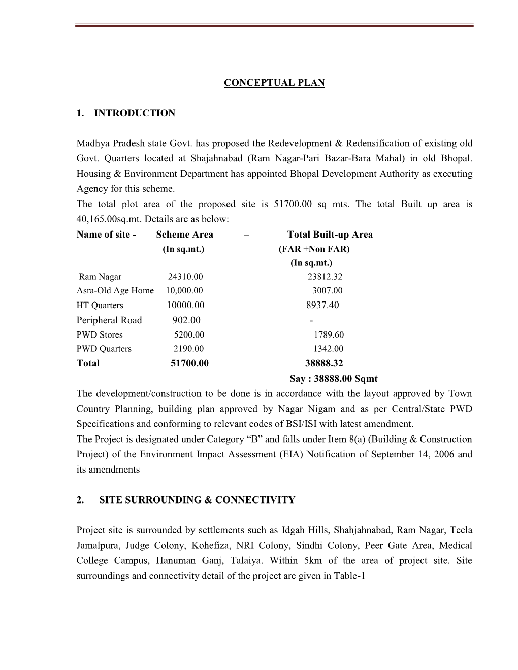 CONCEPTUAL PLAN 1. INTRODUCTION Madhya Pradesh