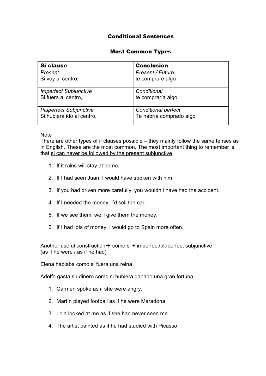 Conditional Sentences