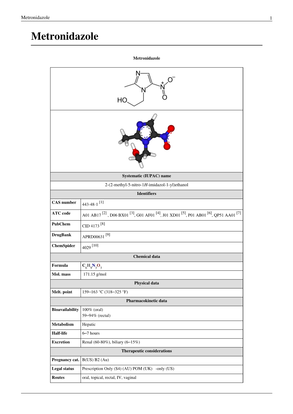 Metronidazole 1 Metronidazole