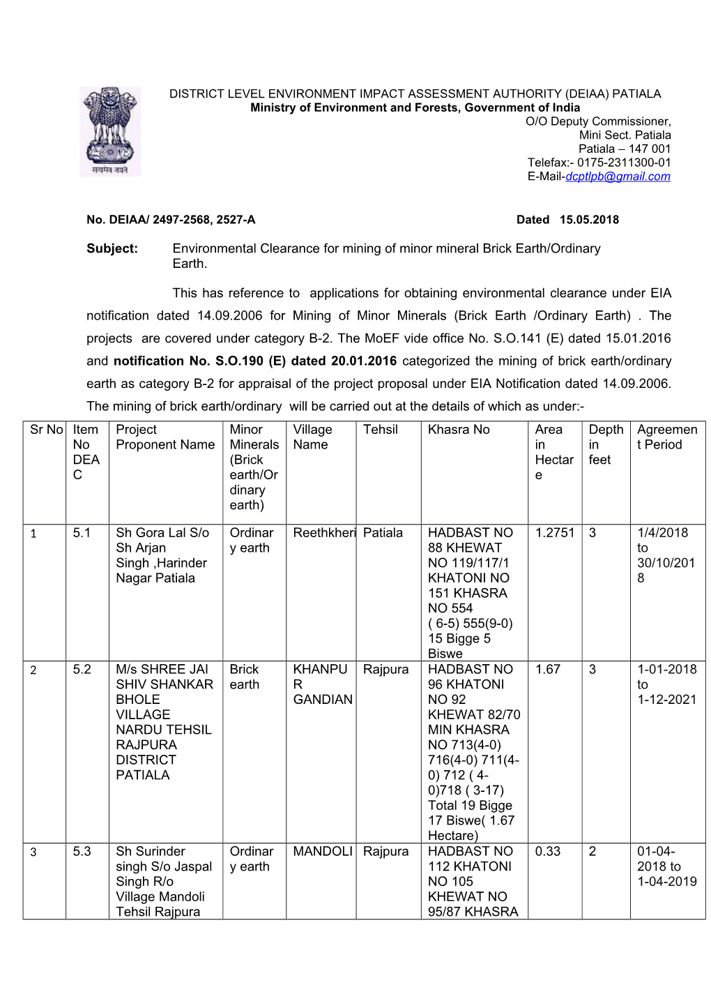 Subject: Environmental Clearance for Mining of Minor Mineral Brick Earth/Ordinary Earth. This Has Reference to Applications Fo