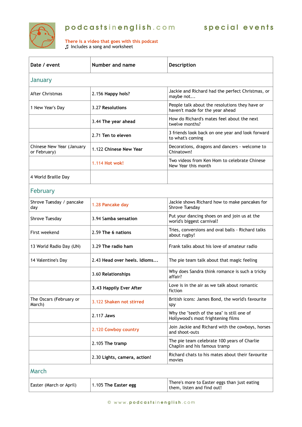 Special Days List