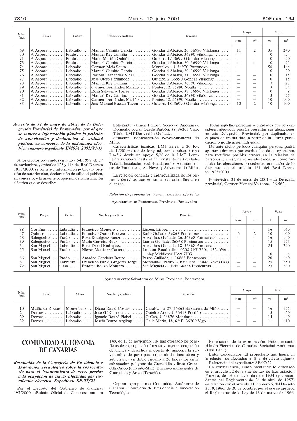 Comunidad Autónoma De Canarias