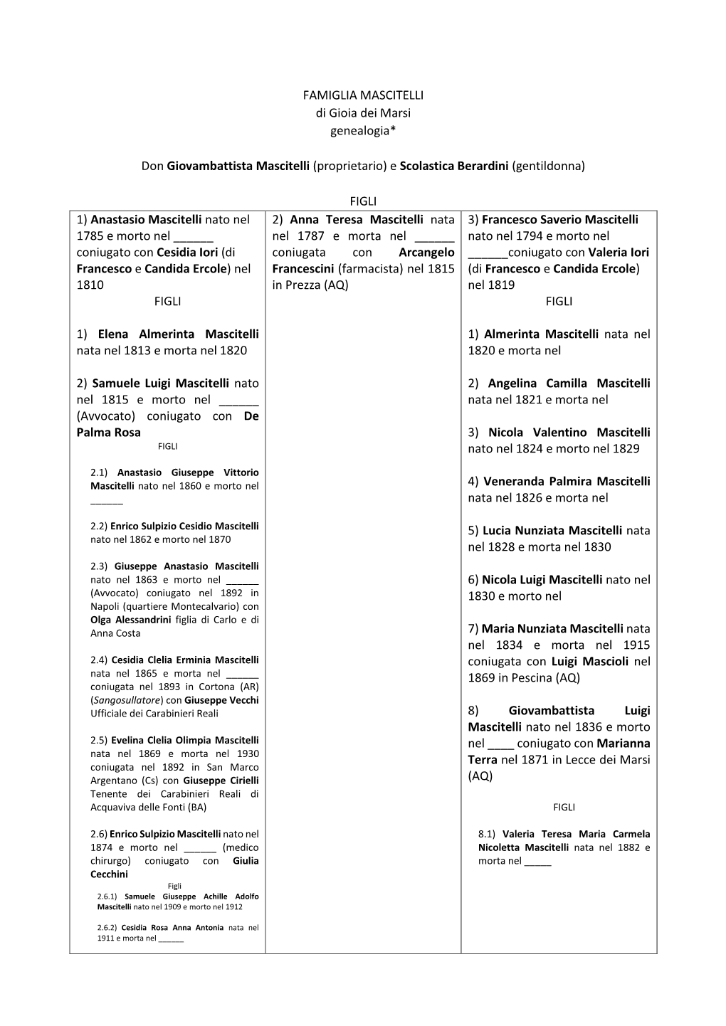 FAMIGLIA MASCITELLI Di Gioia Dei Marsi Genealogia*