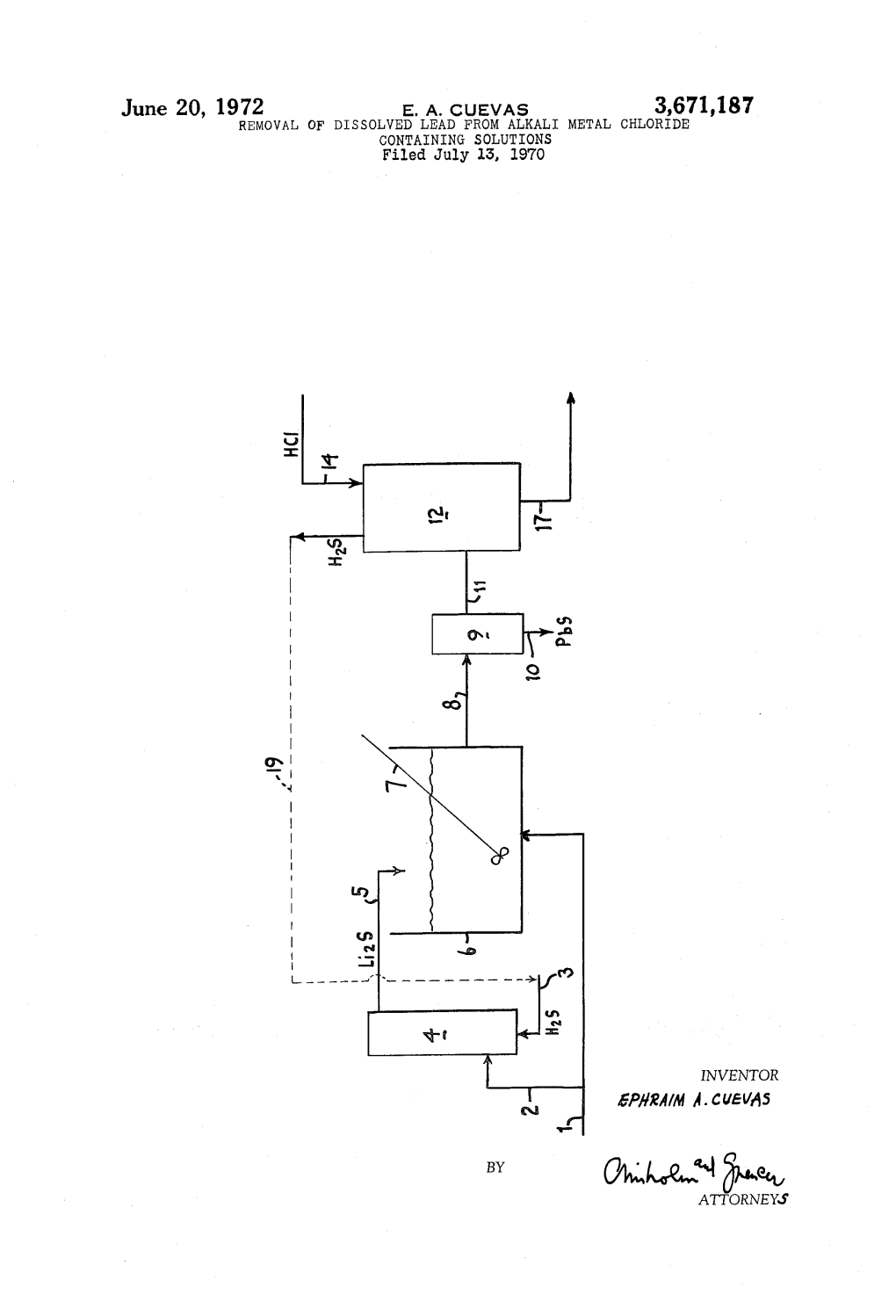 BY 0.K.5I.E. ATTORNEYS 3,671,187 United States Patent Office Patented June 20, 1972