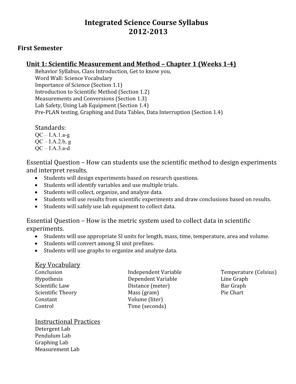 Integrated Science Course Syllabus s1