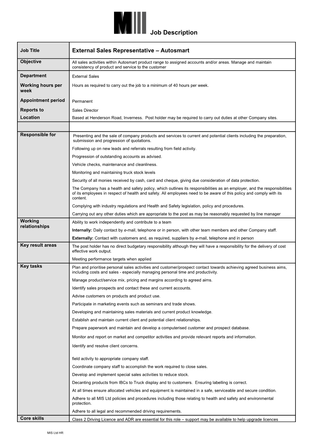 Job Description Template s3