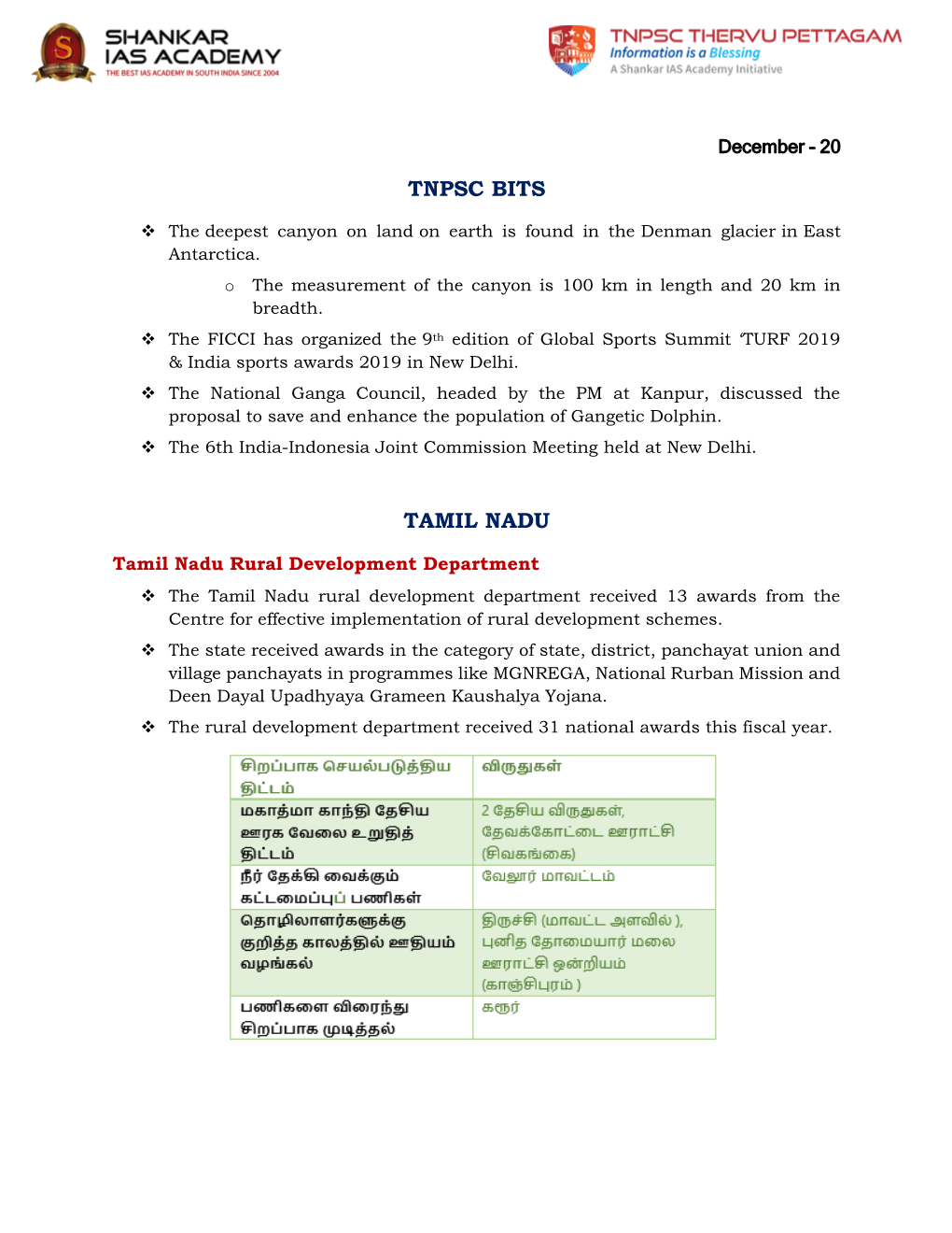 Tnpsc Bits Tamil Nadu