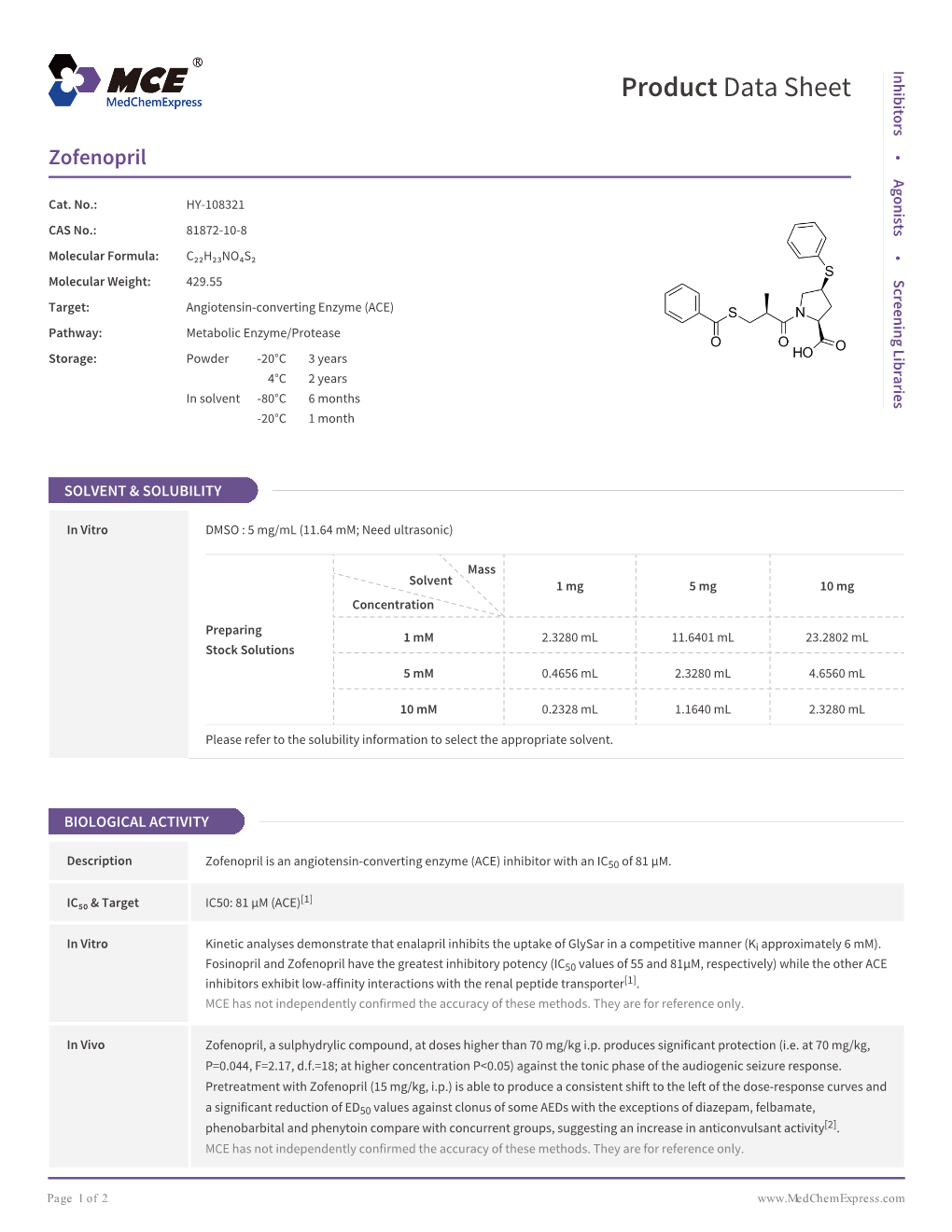 Zofenopril | Medchemexpress