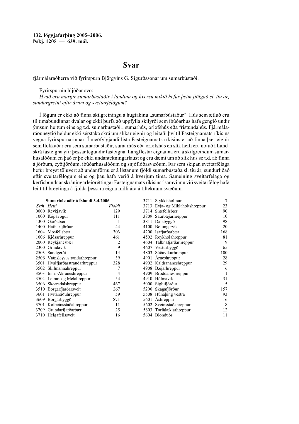 132. Löggjafarþing 2005–2006. Þskj. 1205 — 639. Mál. Fjármálaráðherra