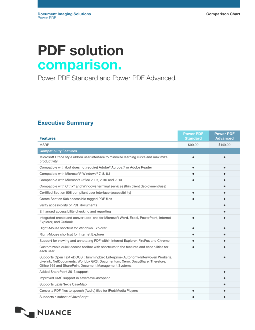 Nuance Power PDF Standard and Advanced Comparison Sheet