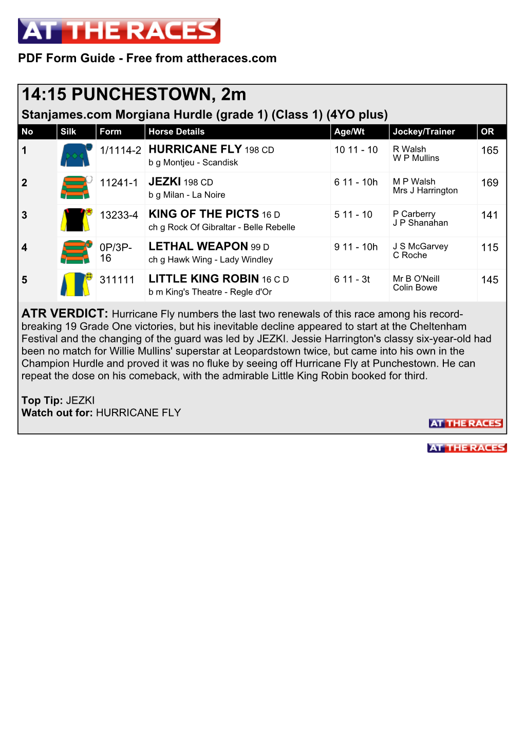 14:15 PUNCHESTOWN, 2M