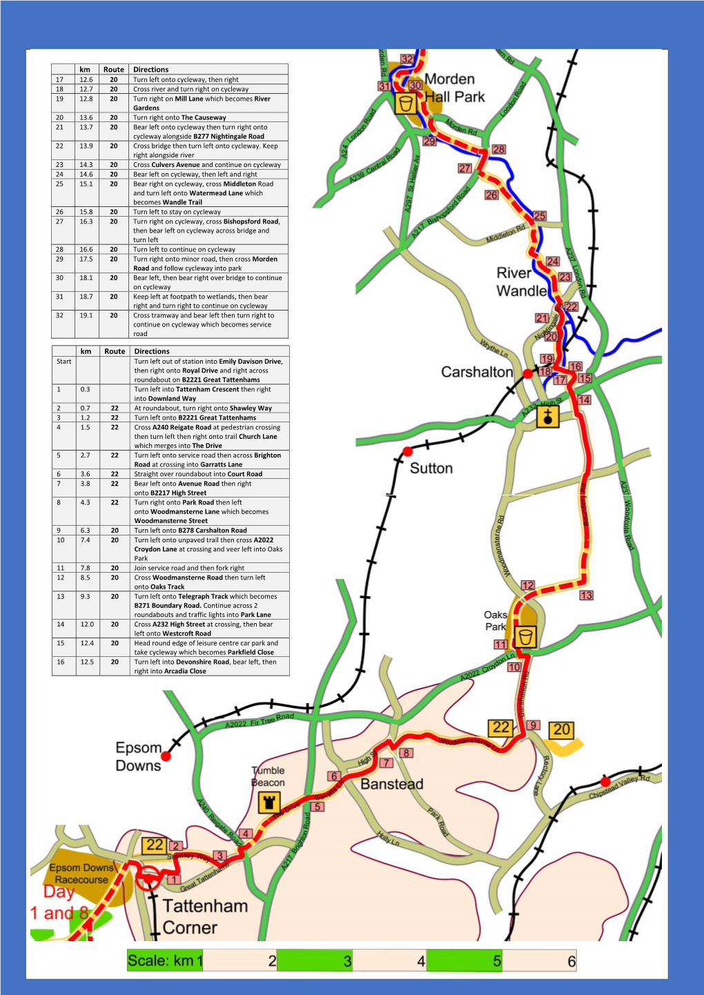 Km Route Directions Km Route Directions