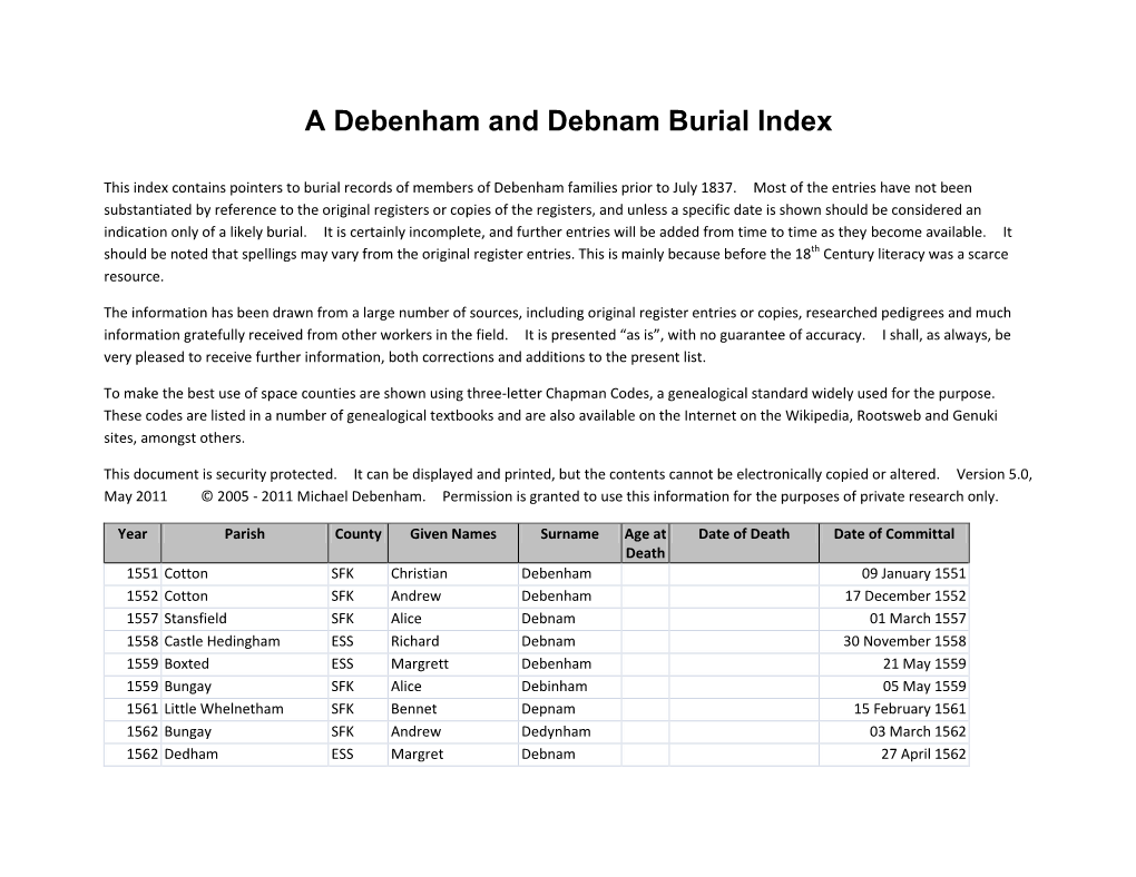 A Debenham and Debnam Burial Index