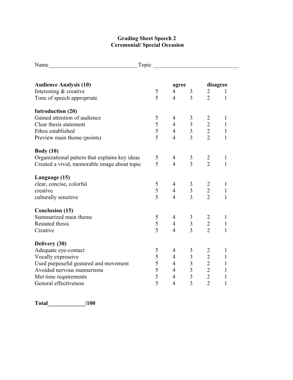 Grading Sheet Speech 2