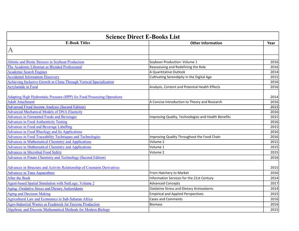 Science Direct E-Books List E-Book Titles Other Information Year A