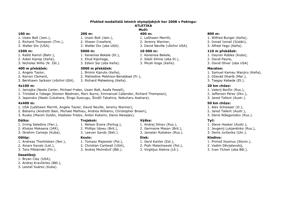 Přehled Medailistů Letních Olympijských Her 2008 V Pekingu: ATLETIKA Muži: 100 M: 200 M: 400 M: 800 M: 1