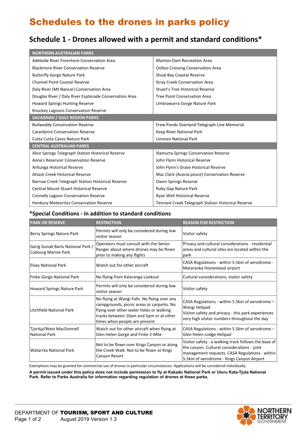 Schedules to the Drones in Parks Policy