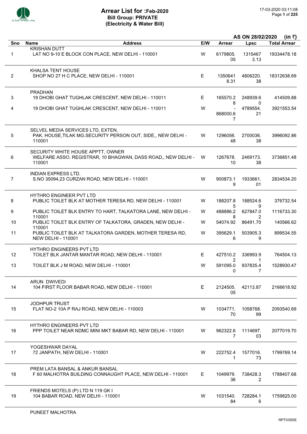 Arrear List for :Feb-2020 17-03-2020 03:11:08 Page 1 of 225 Bill Group: PRIVATE (Electricity & Water Bill)