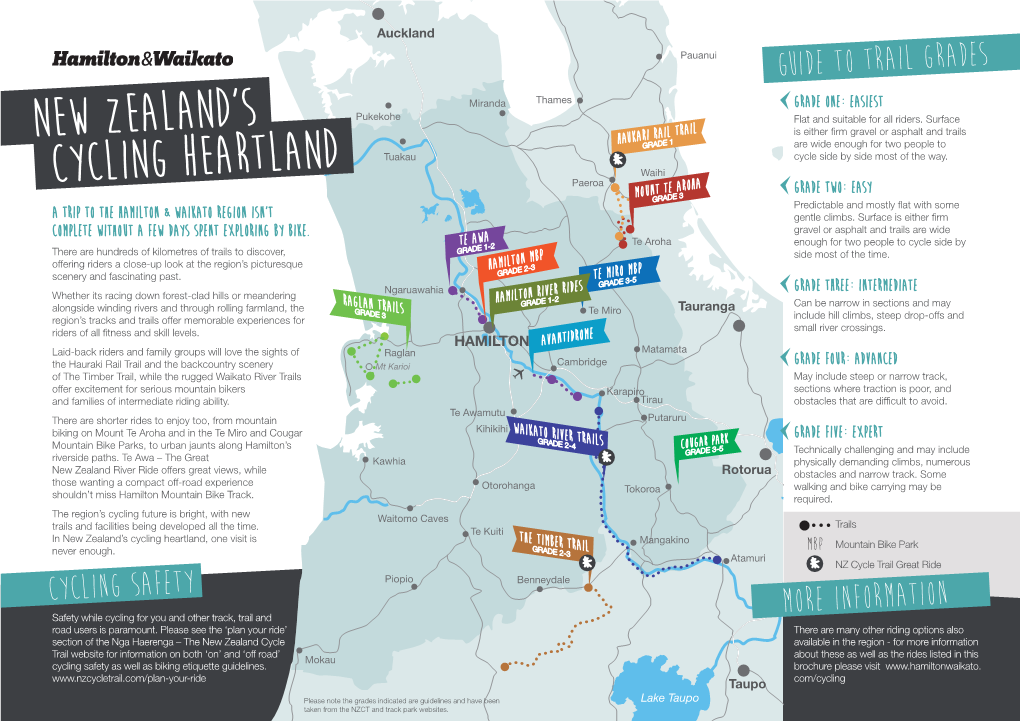 CYCLING SAFETY Guide to Trail Grades More Information