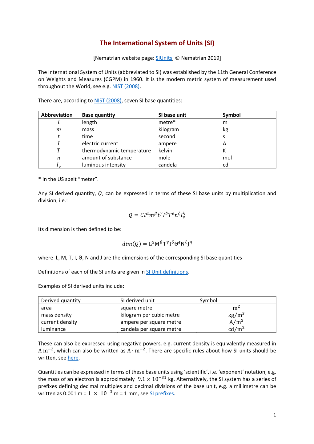 The International System of Units (SI)