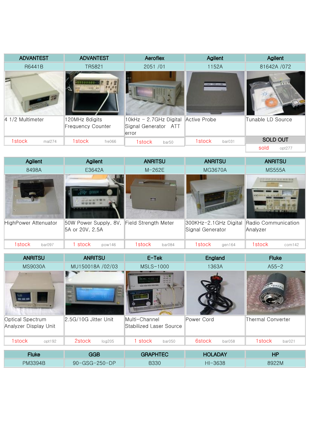 ADVANTEST R6441B 4 1/2 Multimeter 1Stock ADVANTEST