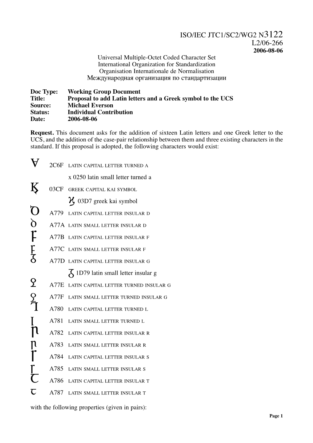 Iso/Iec Jtc1/Sc2/Wg2 N3122 L2/06-266