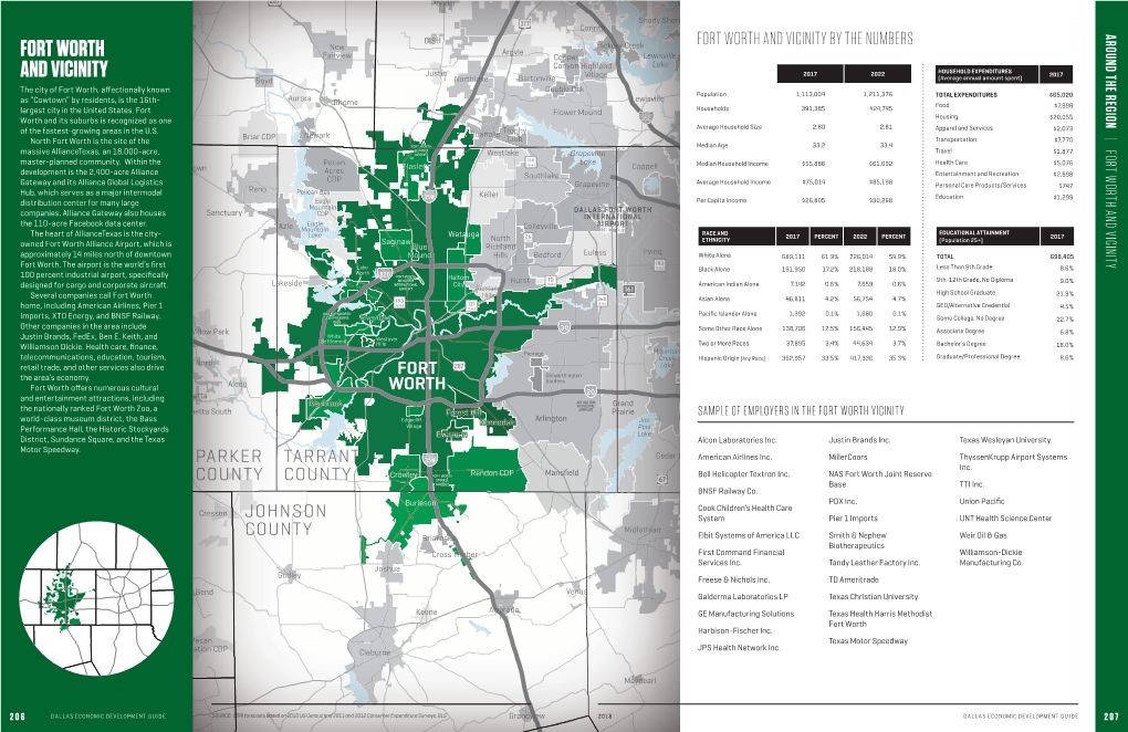 Fort Worth Fort Worth and Vicinity by the Numbers