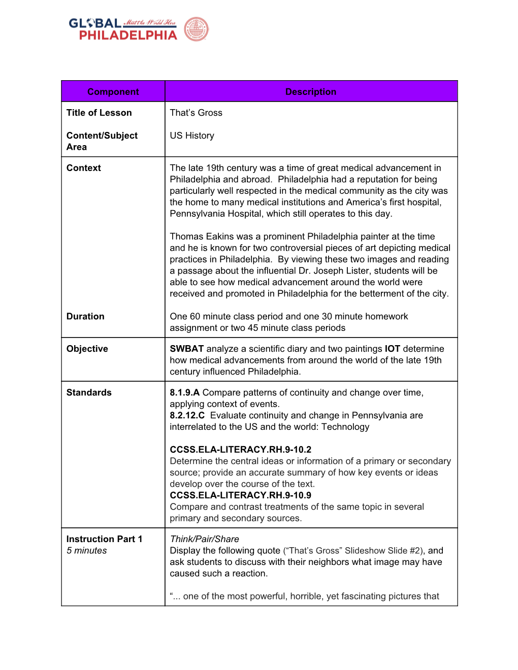 Component Description Title of Lesson Content/Subject Area That's