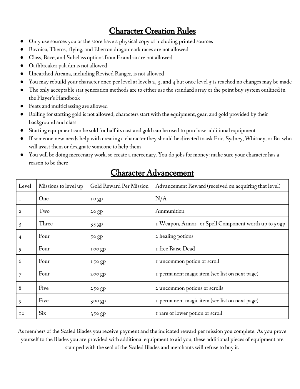 Character Creation Rules Character Advancement