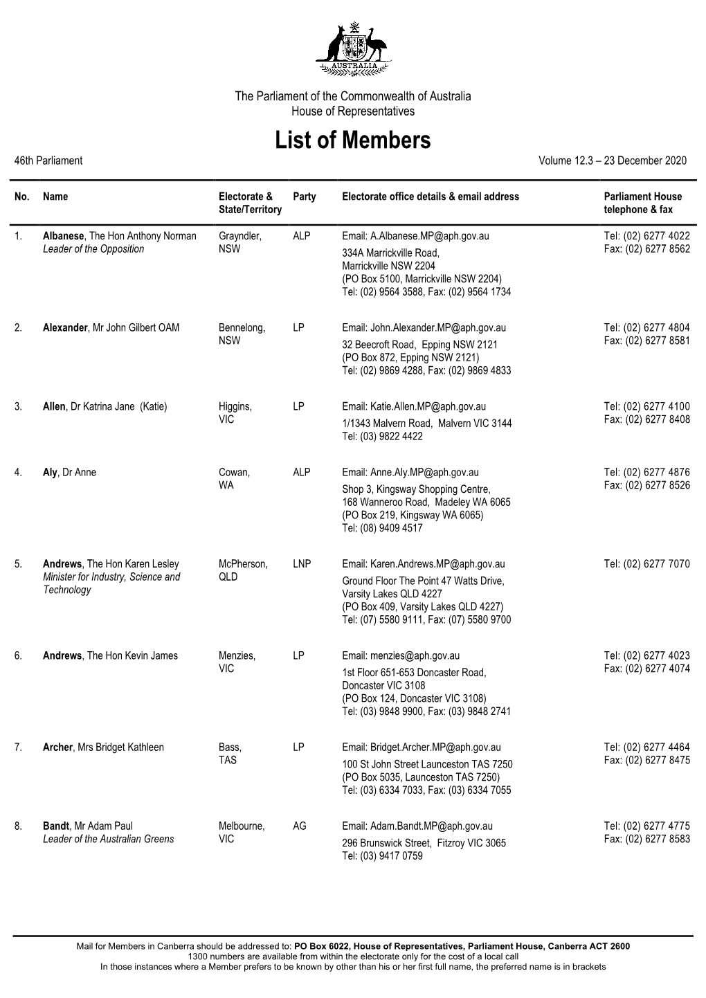 List of Members 46Th Parliament Volume 12.3 – 23 December 2020