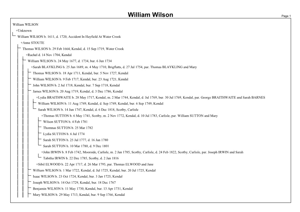 William Wilson Page 1