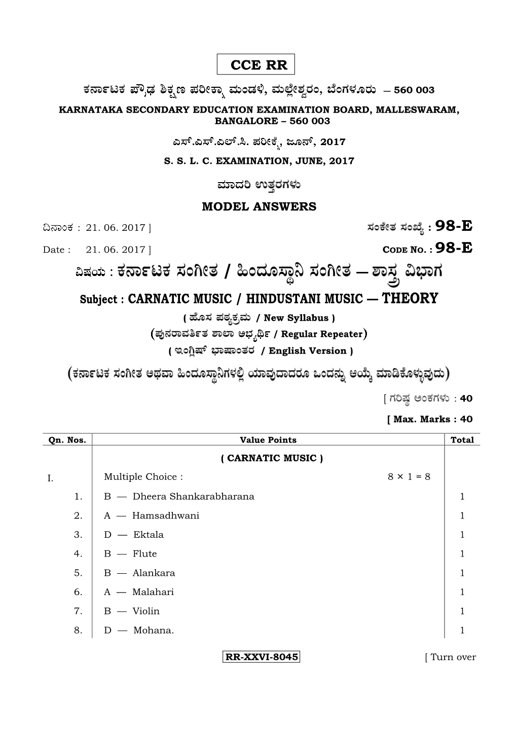 CARNATIC MUSIC / HINDUSTANI MUSIC — THEORY ( / New Syllabus ) / Regular Repeater ( / English Version )