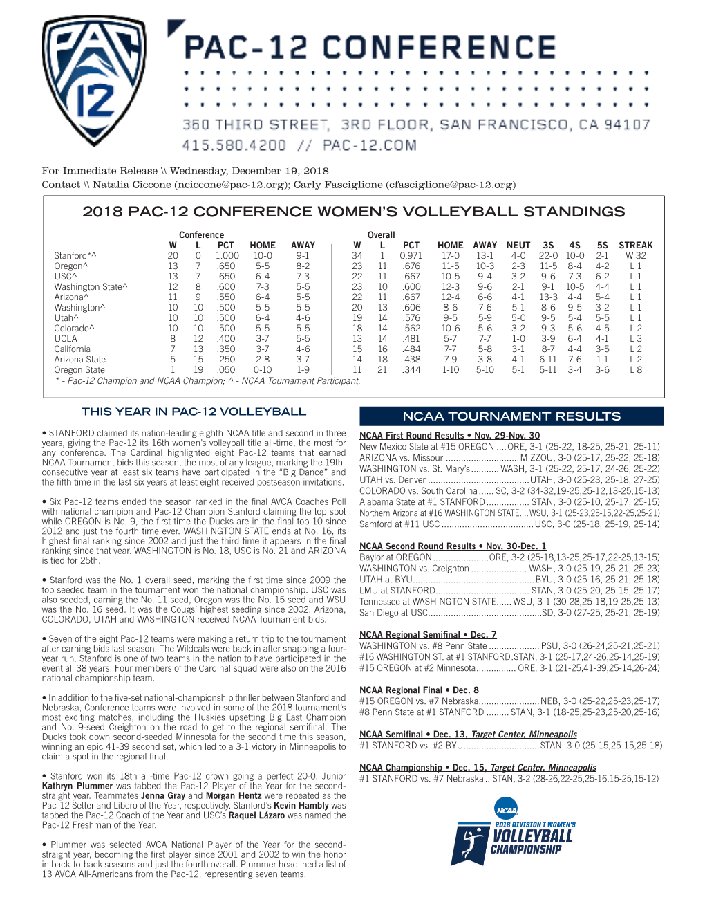 2018 Pac-12 Conference Women's Volleyball