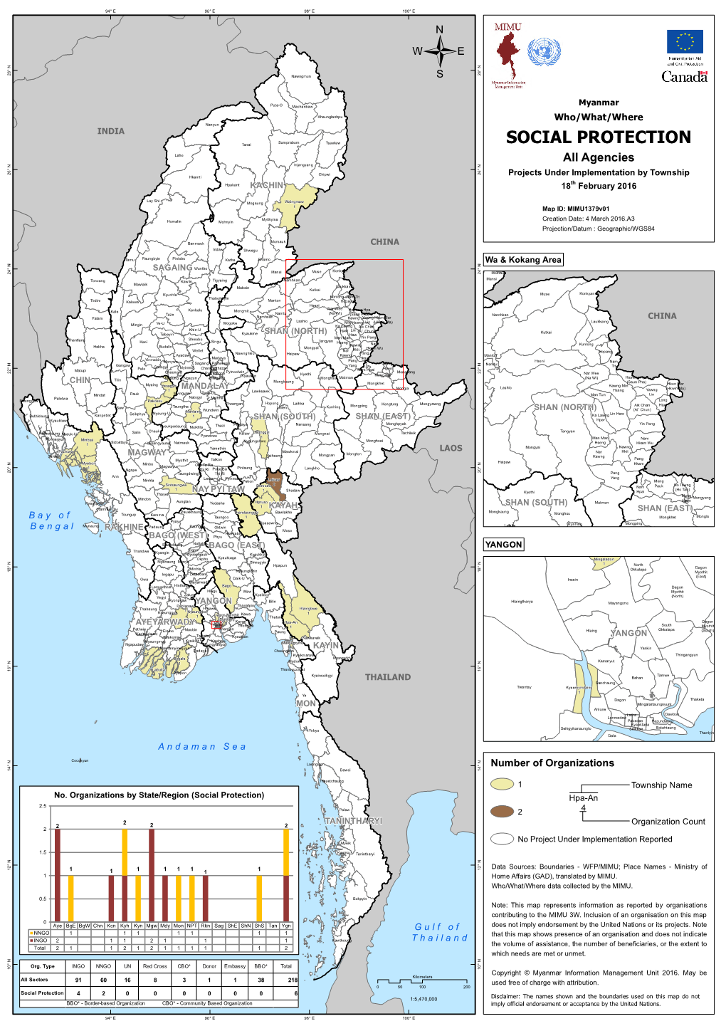 SOCIAL PROTECTION Lahe All Agencies