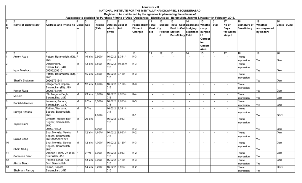 Beneficiary List