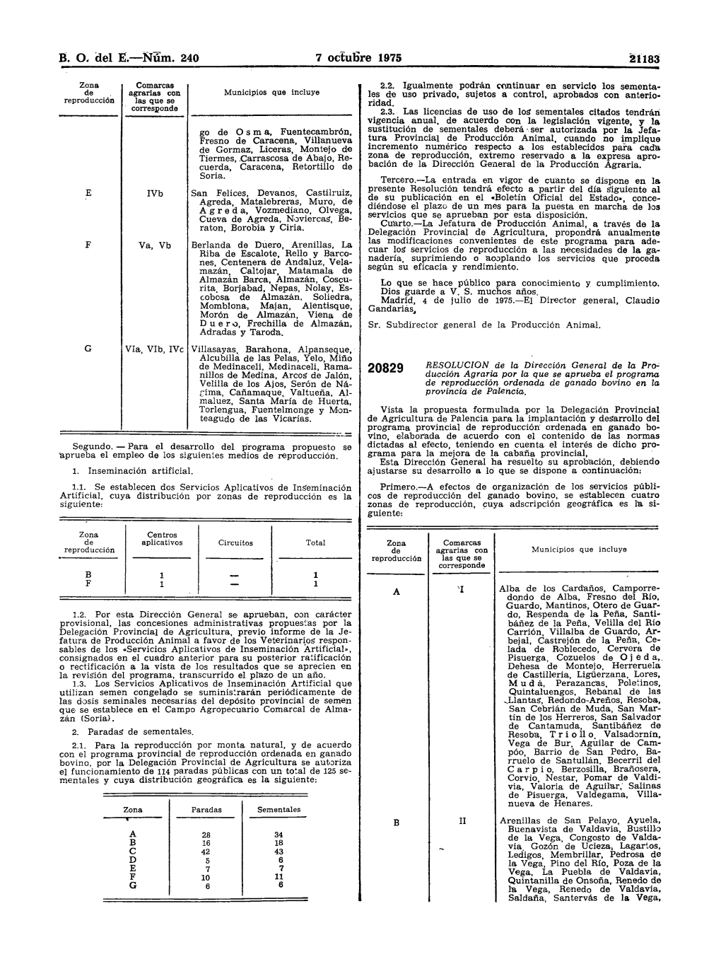 Pdf (Boe-A-1975-20829