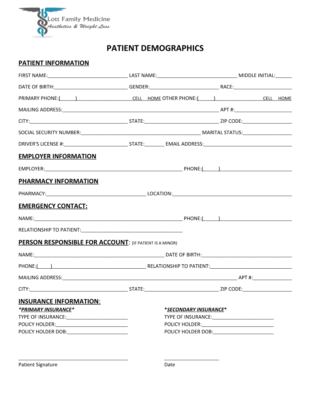 Patient Demographics