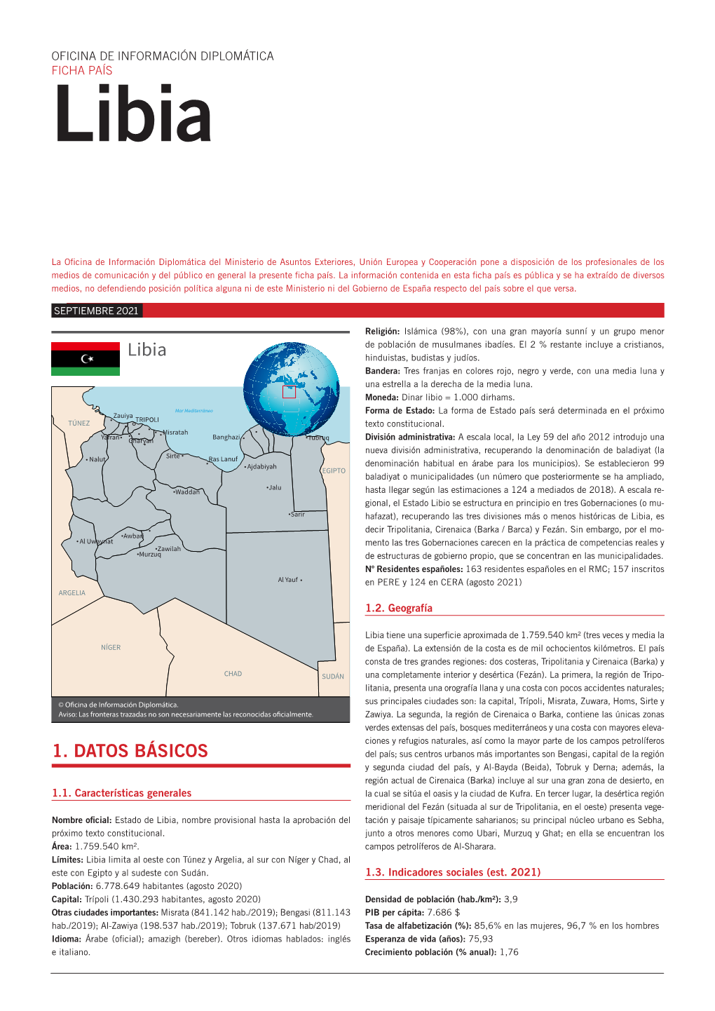 Libia: Ficha Del País