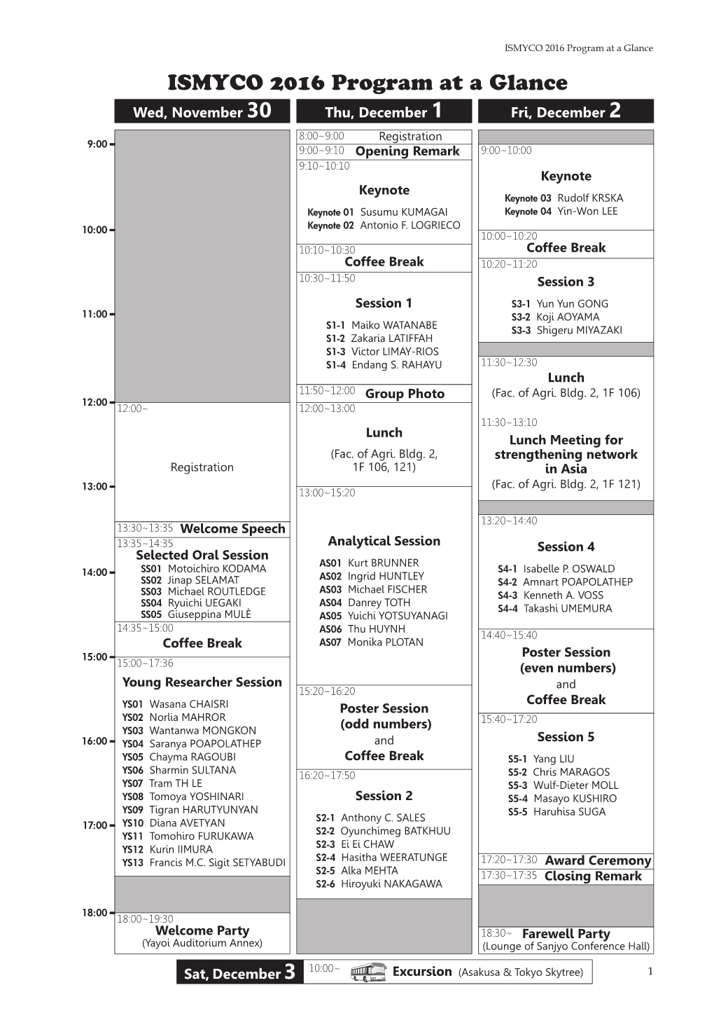 ISMYCO 2016 Program at a Glance ISMYCO 2016 Program at a Glance !