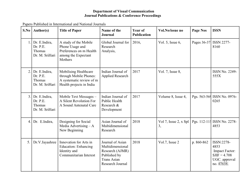 Department of Visual Communication Journal Publications & Conference