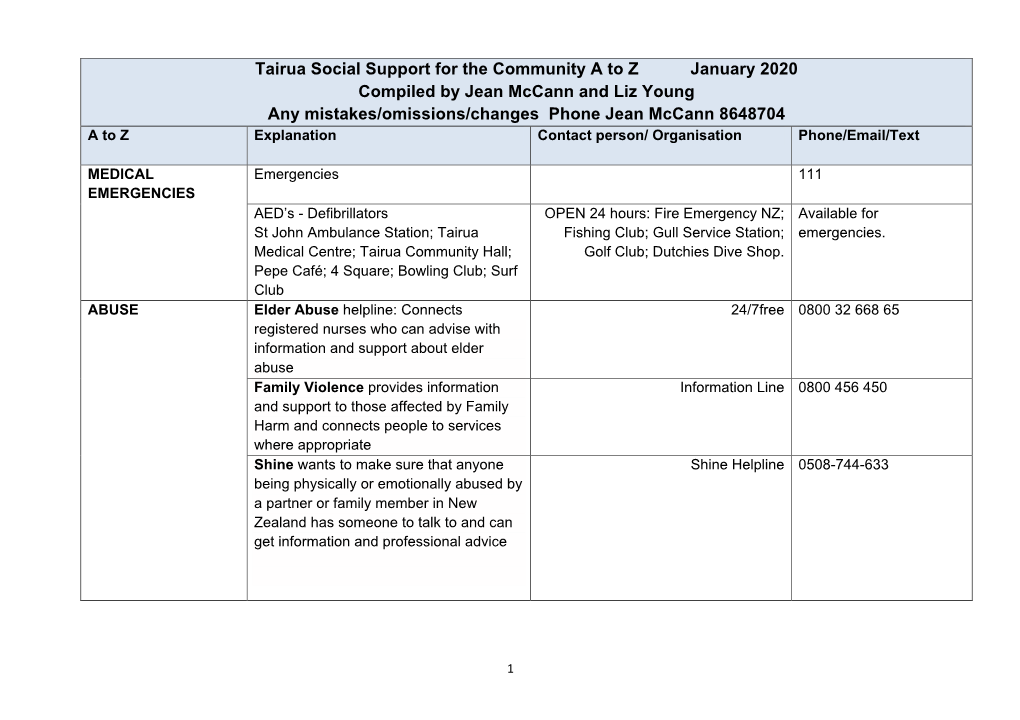 Tairua Social Support for the Community a to Z January 2020