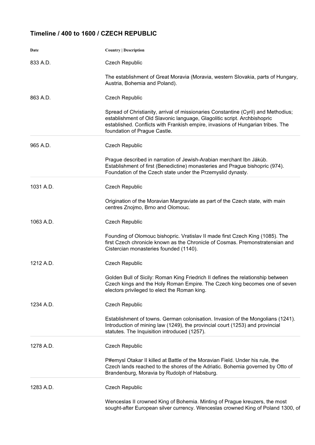 Timeline / 400 to 1600 / CZECH REPUBLIC