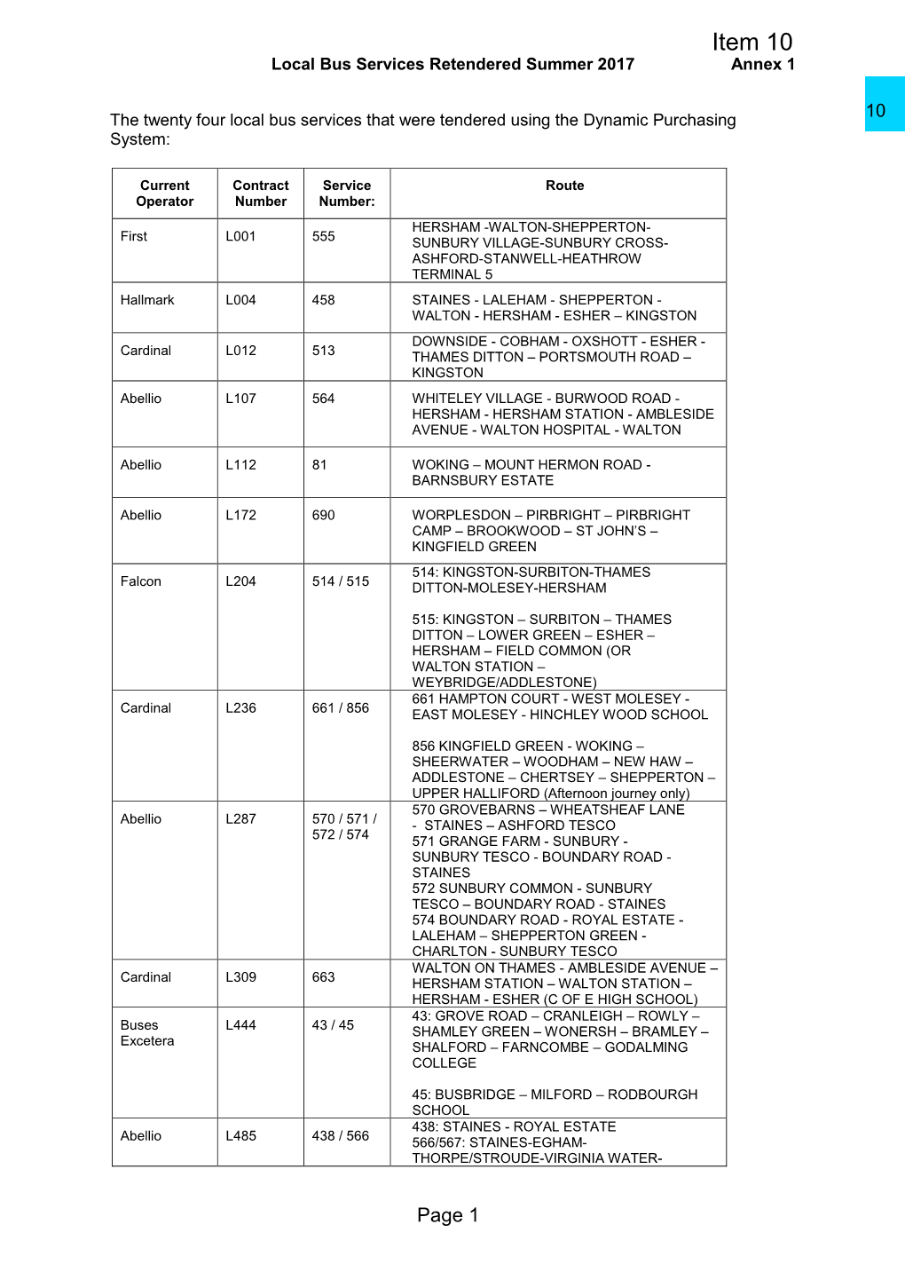 Item 10 Local Bus Services Retendered Summer 2017 Annex 1