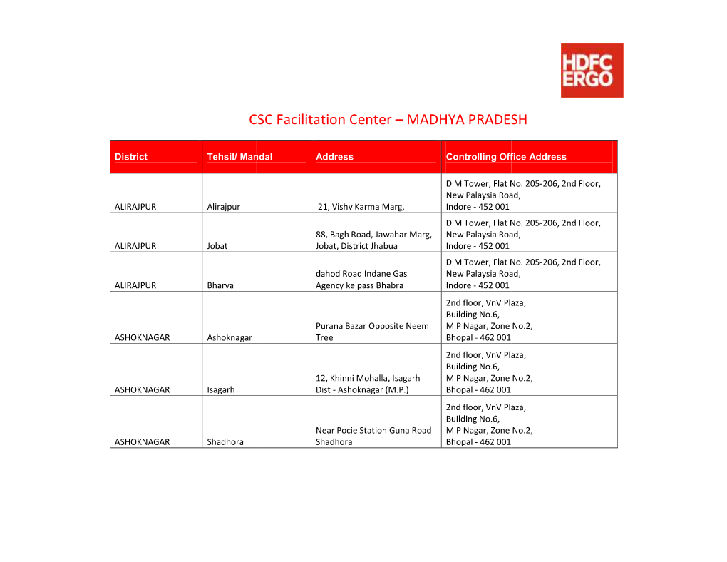 CSC Facilitation Center – MADHYA PRADESH